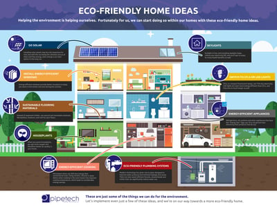 The Benefits of Making Your Home More Eco-Friendly